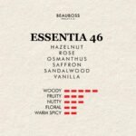 Essentia 46 (T20 Collections) - Image 2