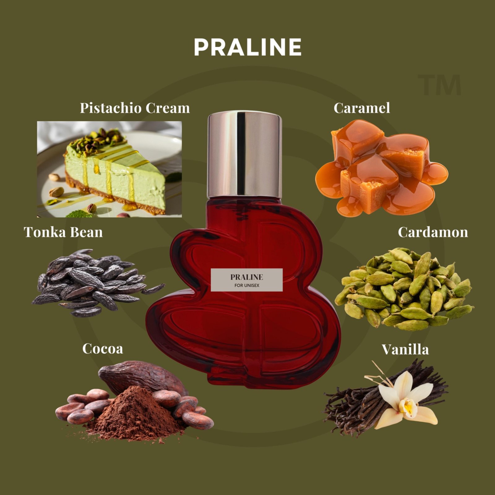 Praline Praline (Unisex) - Image 1